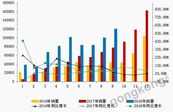 才聚贤城相约未来